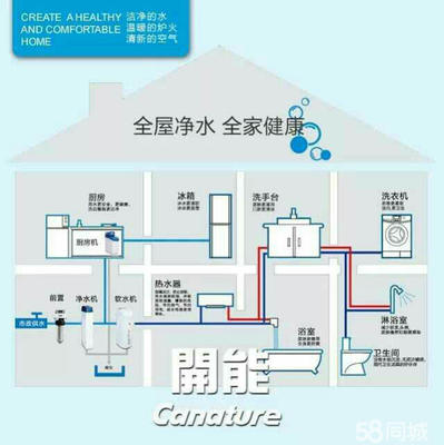 武漢雙源環保設備招聘信息_公司前景_規模_待遇怎么樣