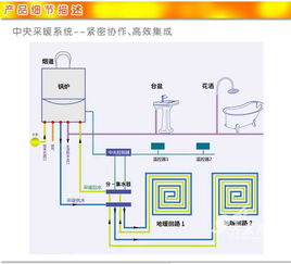 博世地暖70 120平米貴族型套餐 國(guó)產(chǎn)歐洲貴族冷凝爐 上海站 上海團(tuán)購(gòu)第一品牌 建材團(tuán)購(gòu) 家具團(tuán)購(gòu) 家電團(tuán)購(gòu) 全國(guó)專業(yè)團(tuán)購(gòu)門戶網(wǎng)站